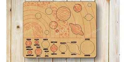 Вкладыши солнечная система