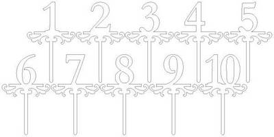 Топпер цифры