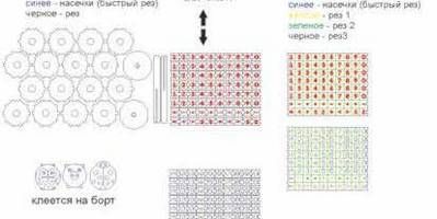 Математический цилиндр