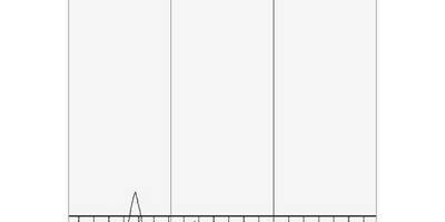 Прямоугольный орнамент 2321