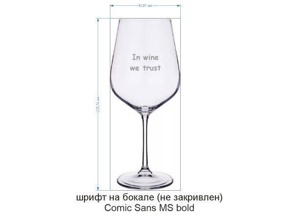 In wine we trust