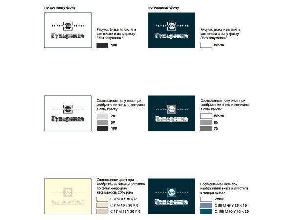 Guberniya guidelines