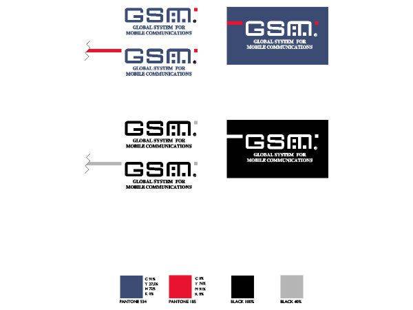 GSM Global system